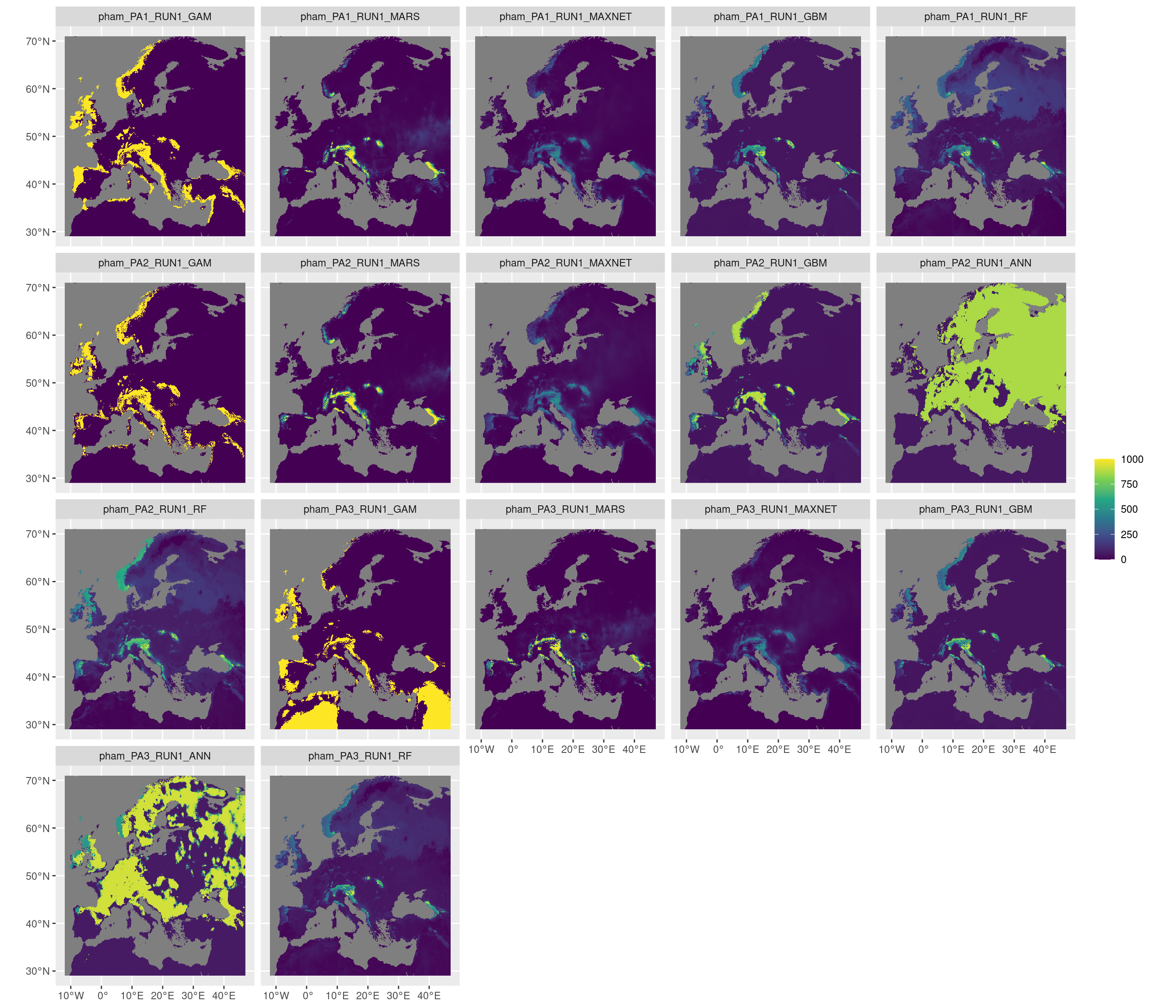 Projection de la distribution potentielle contemporaine sur l'Europe, selon les 6 algorithmes et les 3 runs.