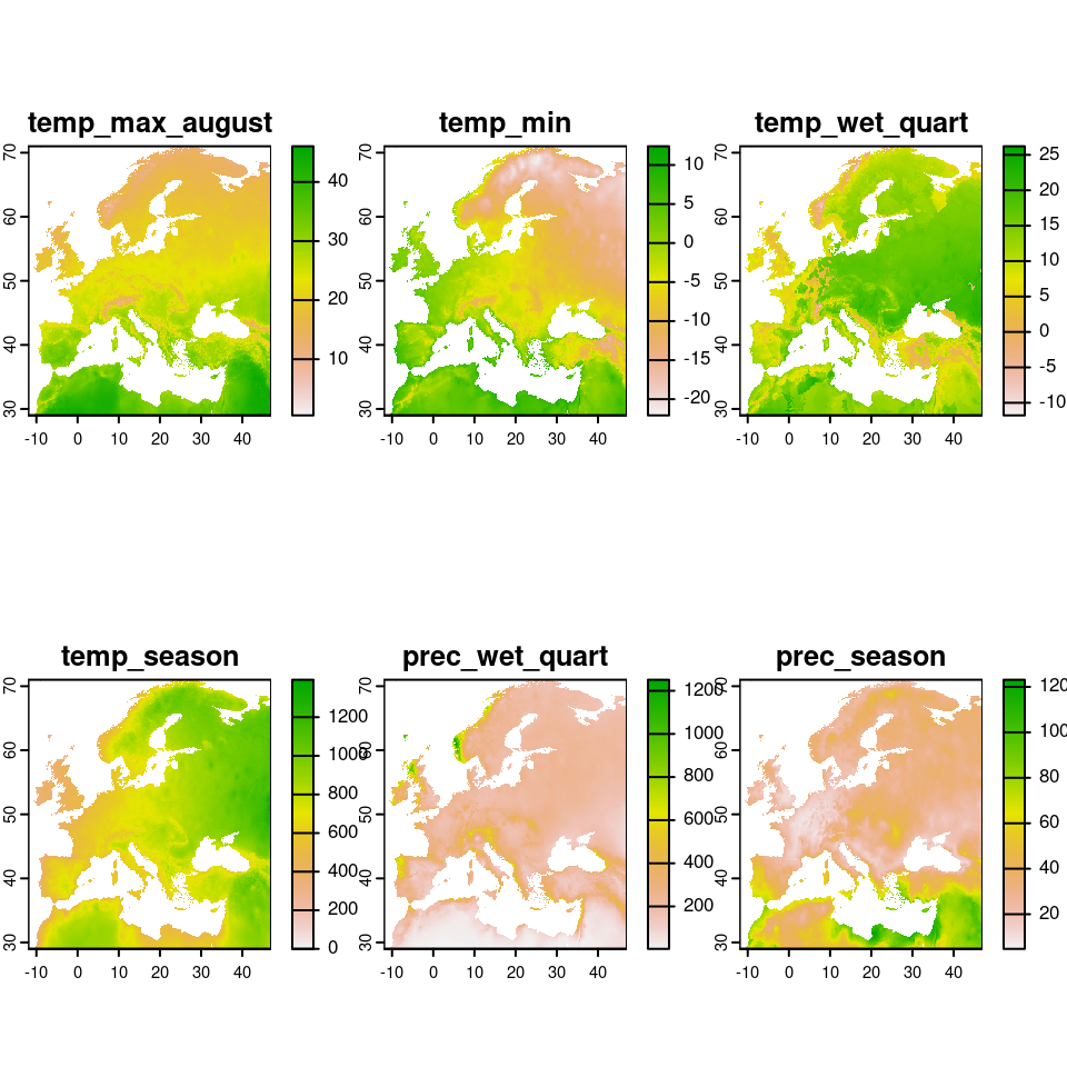 Conditions climatiques contemporaines dans les 3 régions d'endémisme données par WorldClim.