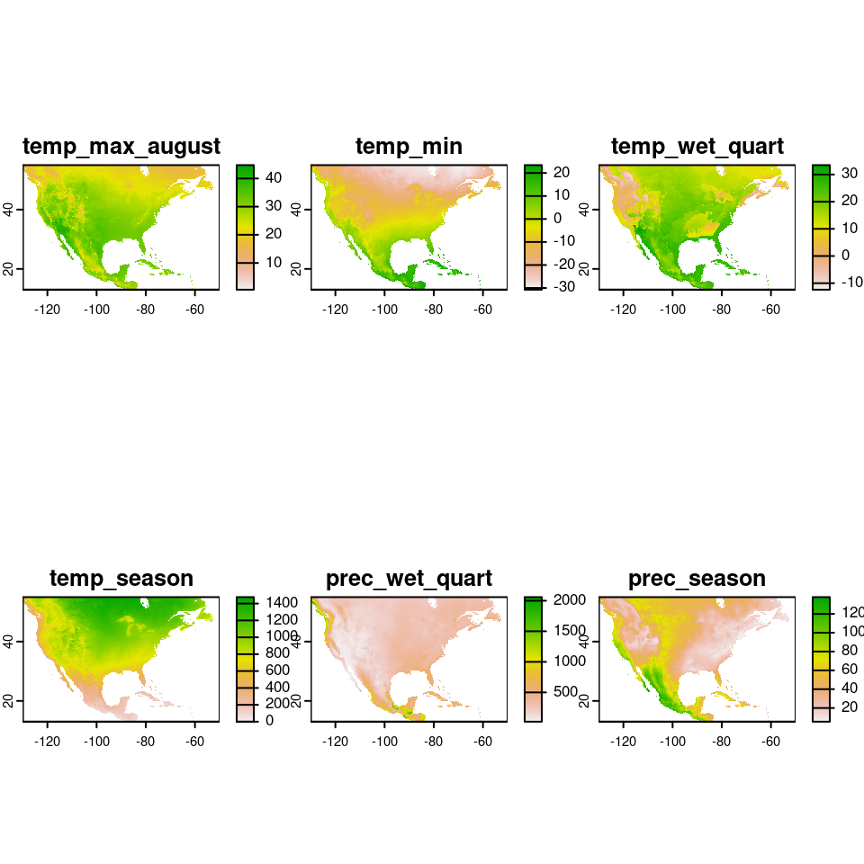 Conditions climatiques contemporaines dans les 3 régions d'endémisme données par WorldClim.