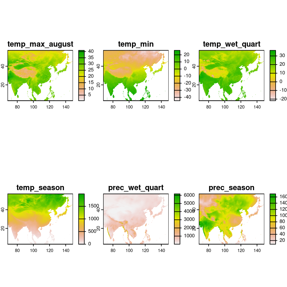 Conditions climatiques contemporaines dans les 3 régions d'endémisme données par WorldClim.